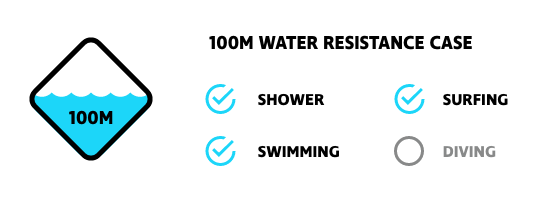 100M Water Resistance