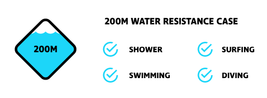 200M Water Resistance